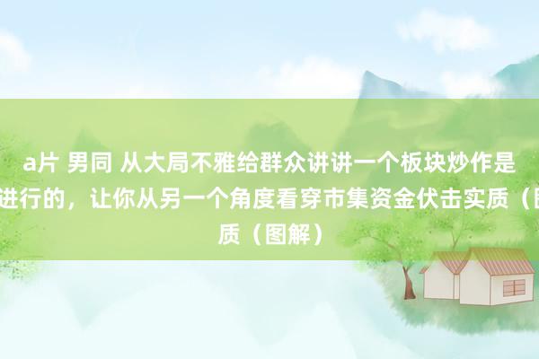 a片 男同 从大局不雅给群众讲讲一个板块炒作是怎样进行的，让你从另一个角度看穿市集资金伏击实质（图解）